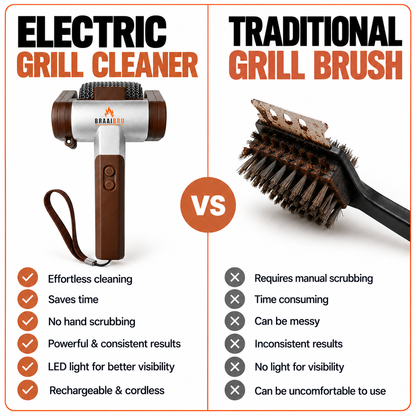 BraaiBru™ Electric Braai Cleaner